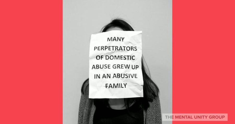 Domestic Violence Awareness